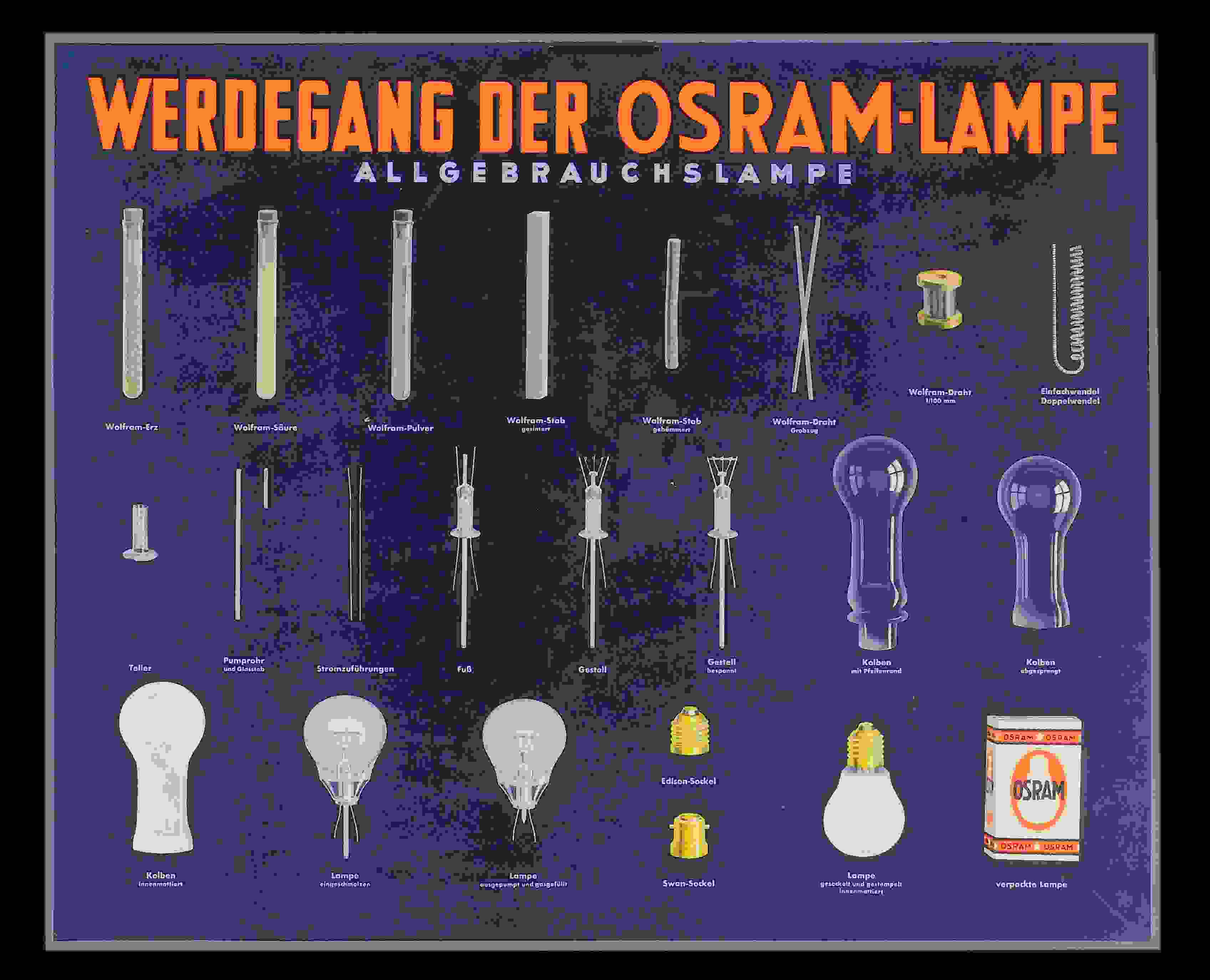 Osram Lampe Werdegang 