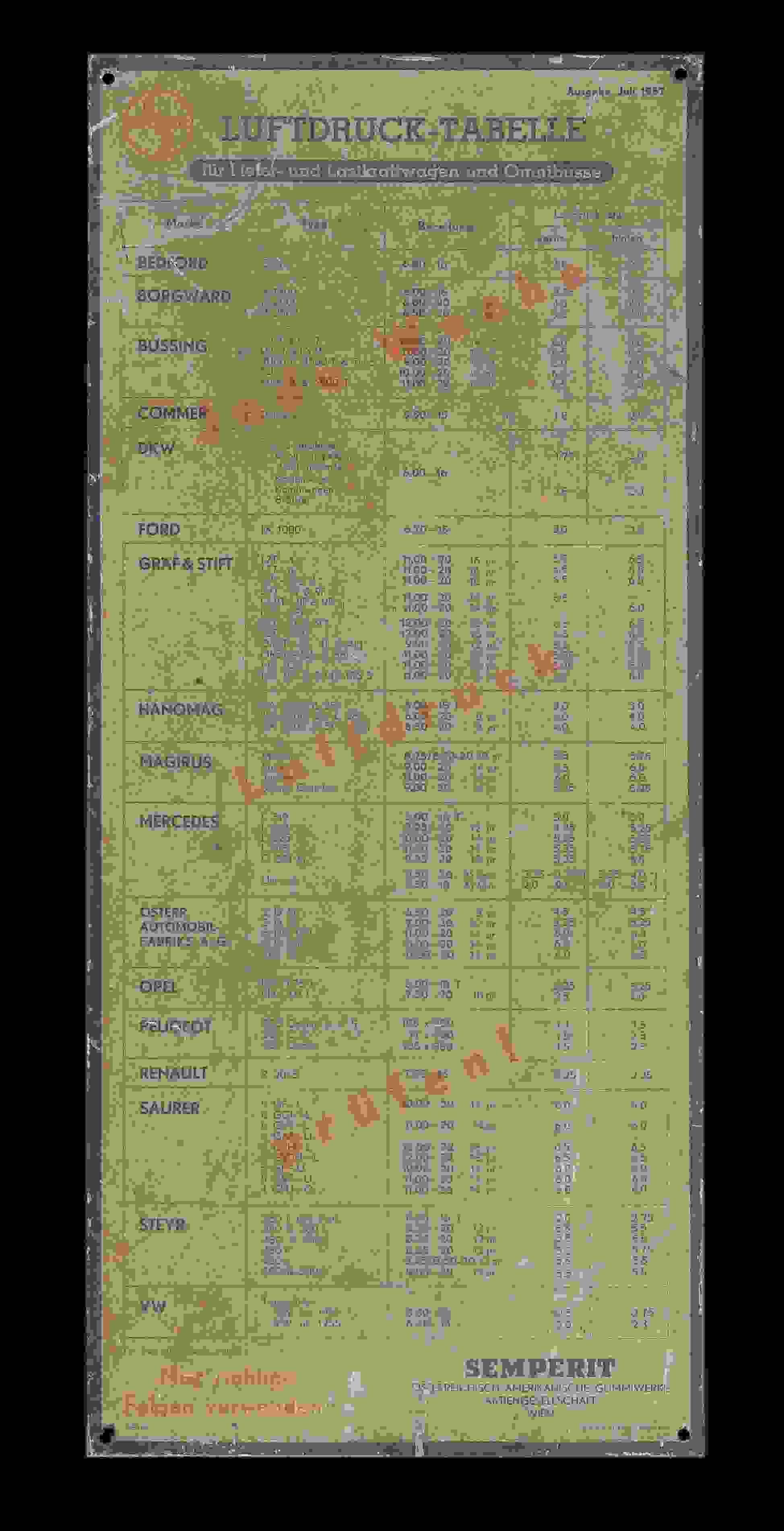 Semperit LKW Luftdruck-Tabelle 