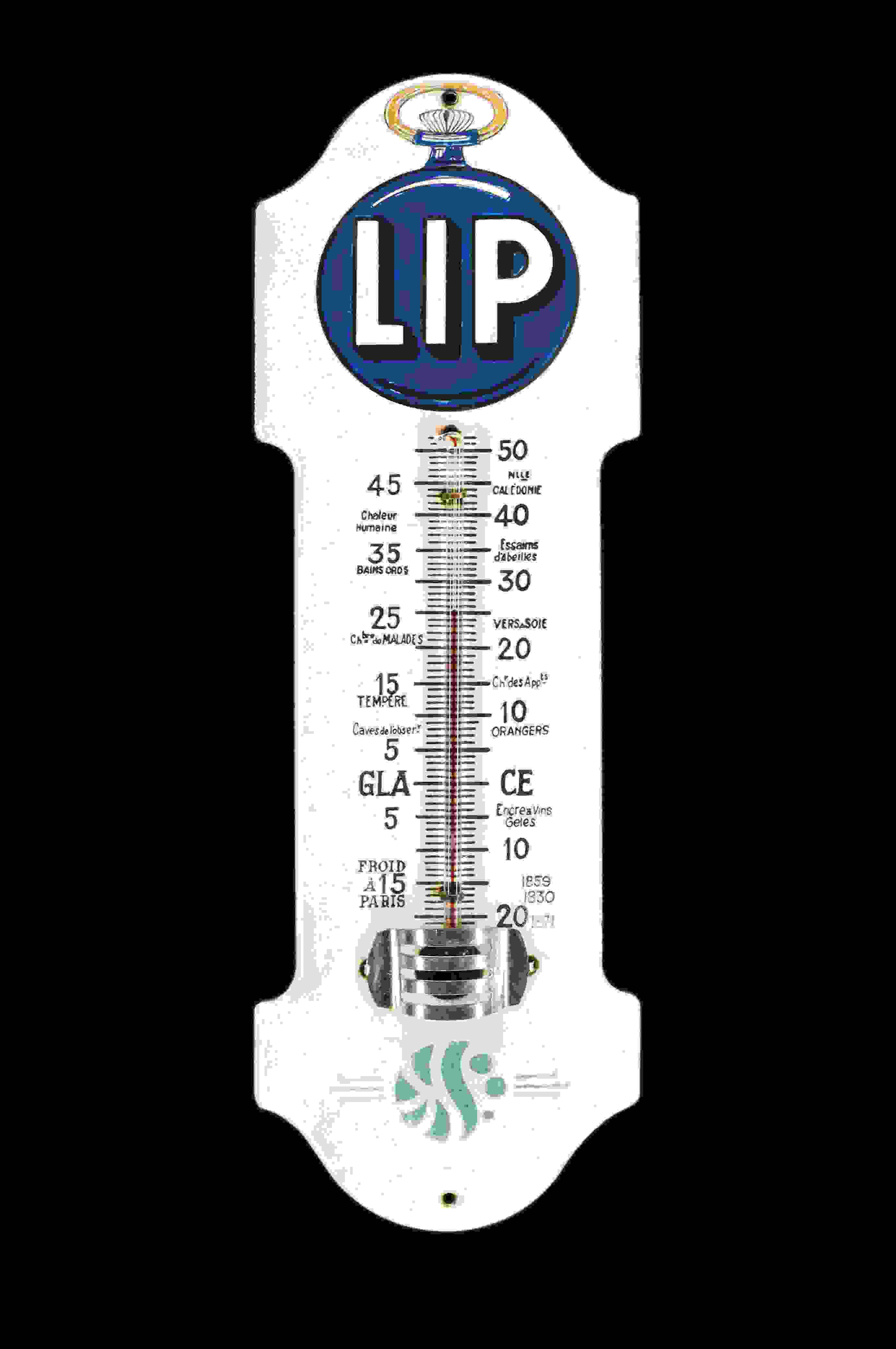 Lip Thermometer 